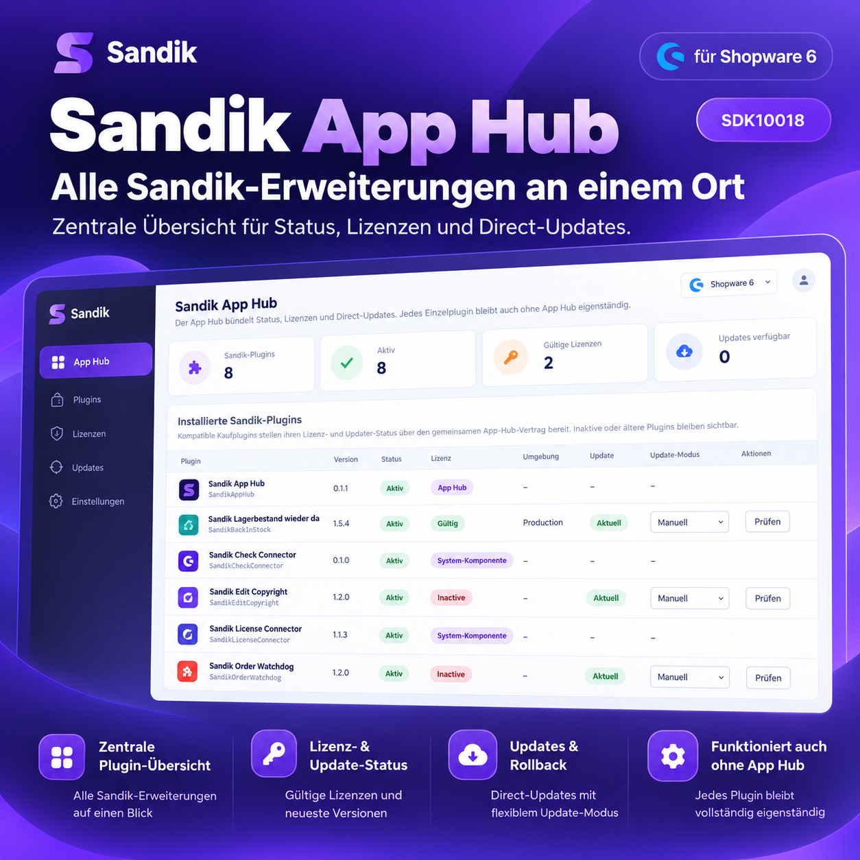 Sandik App Hub – zentrale Plugin-, Lizenz- & Updateverwaltung für Shopware 6